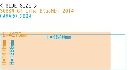#308SW GT Line BlueHDi 2014- + CAMARO 2009-